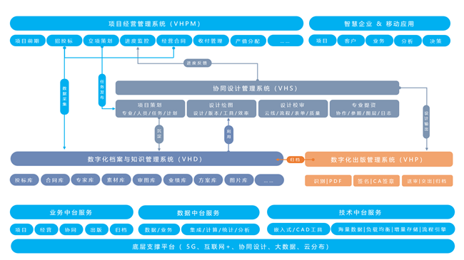 1638410940120592.png image.png